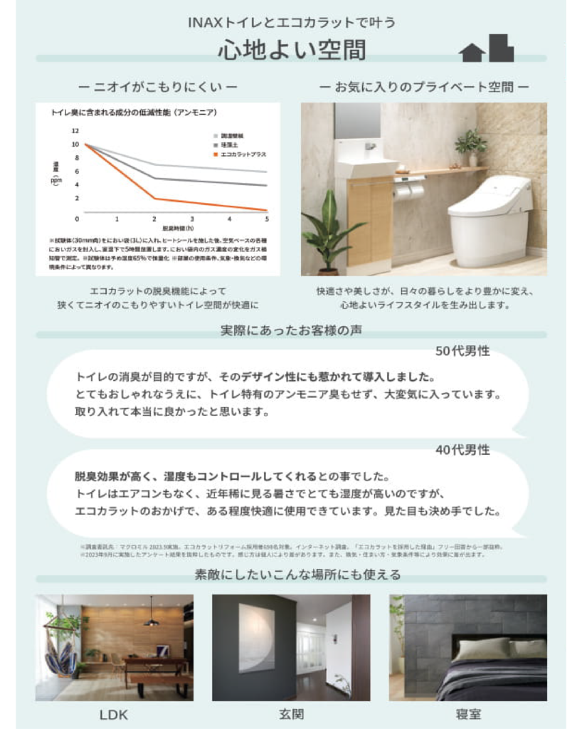 水回り30